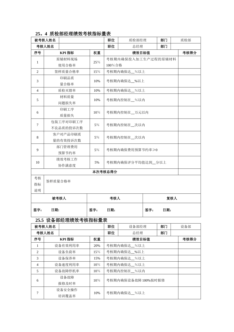 第25章--印刷企业绩效考核全案_第2页
