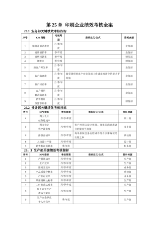 第25章--印刷企业绩效考核全案