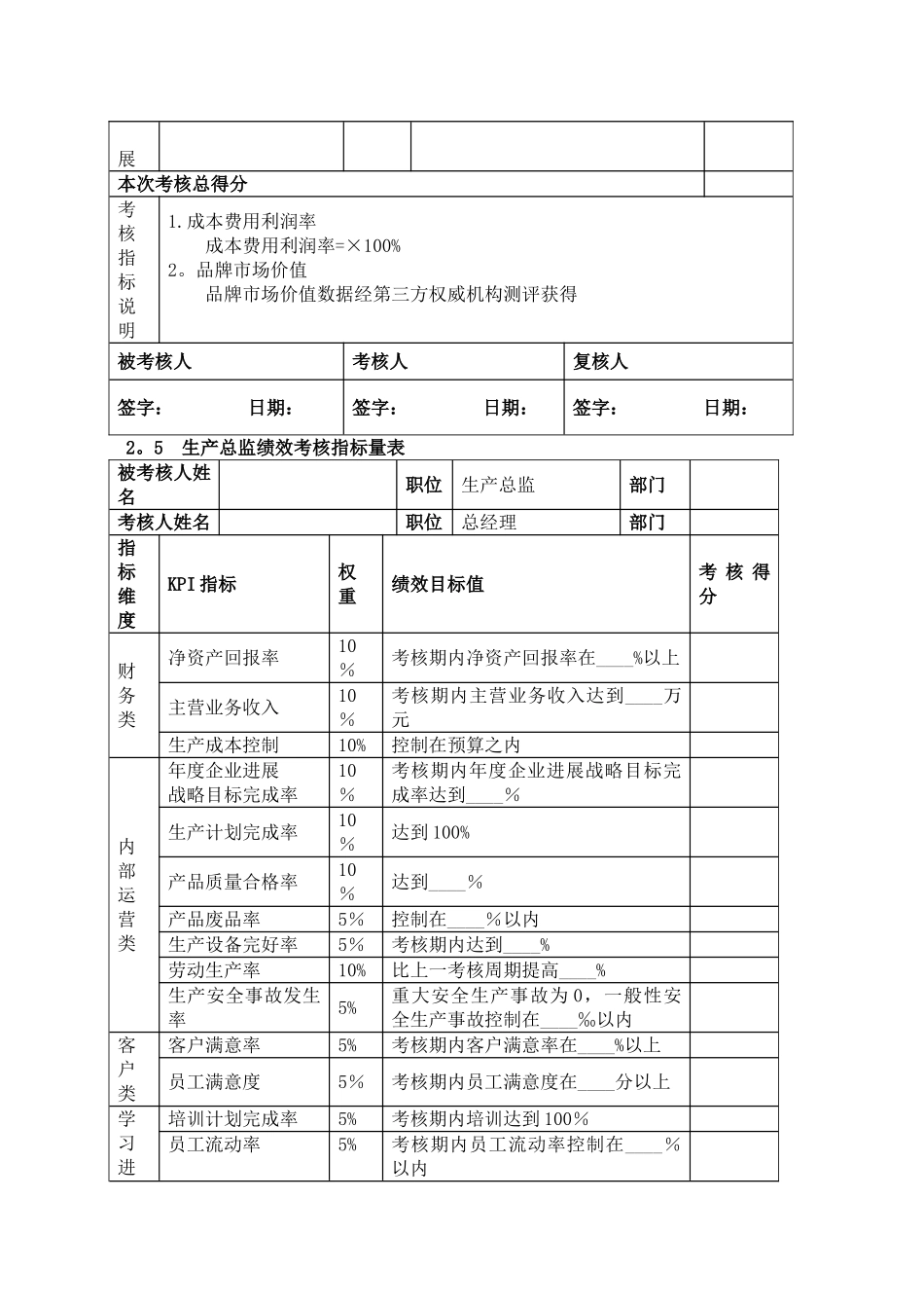 第2章--高层管理人员绩效考核_第3页