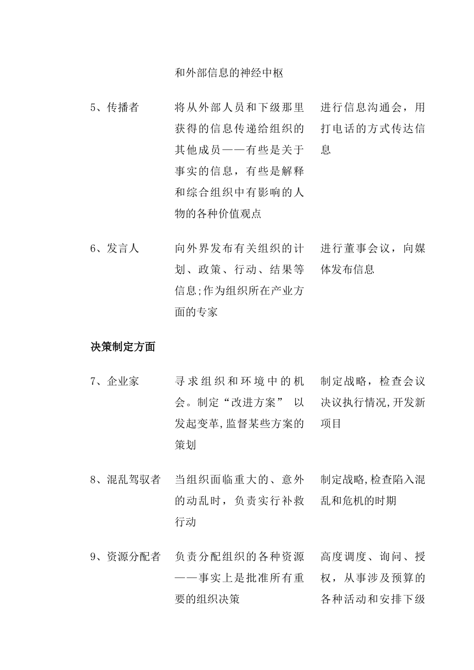 第3章-管理的主体_第3页