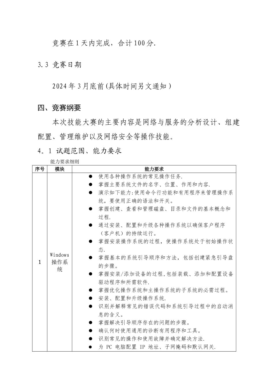 第45届世界技能大赛山东省选拔赛网络系统管理项目技术文件1月15日+_第3页
