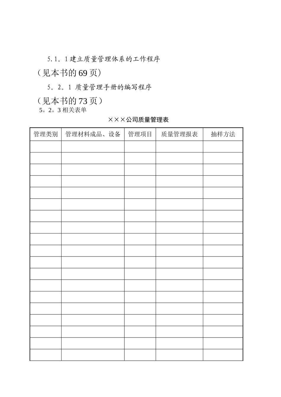 第5章-物业公司质量管理体系-2_第2页