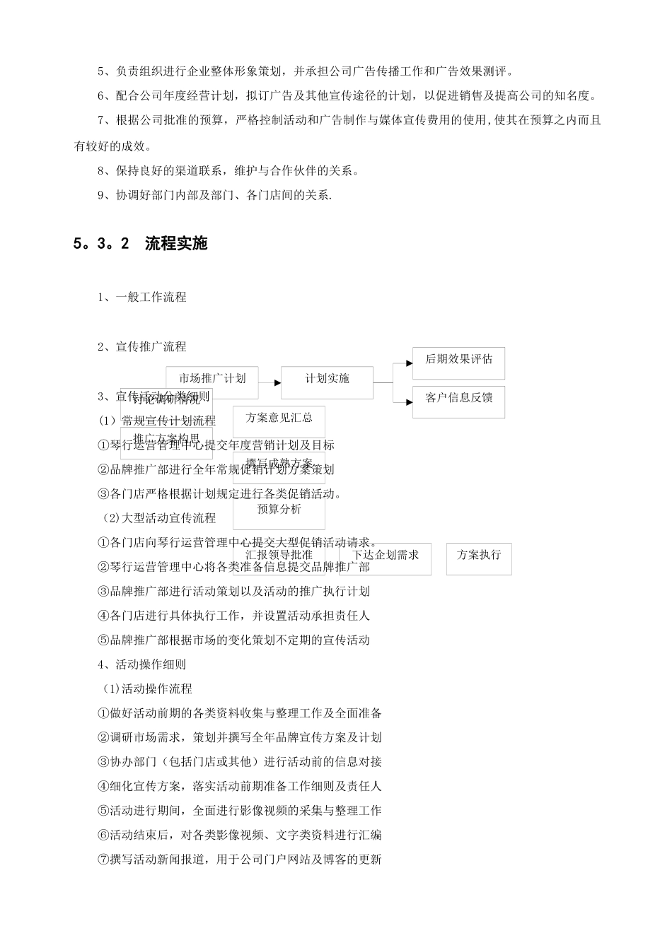 第5篇--品牌推广部管理制度_第3页