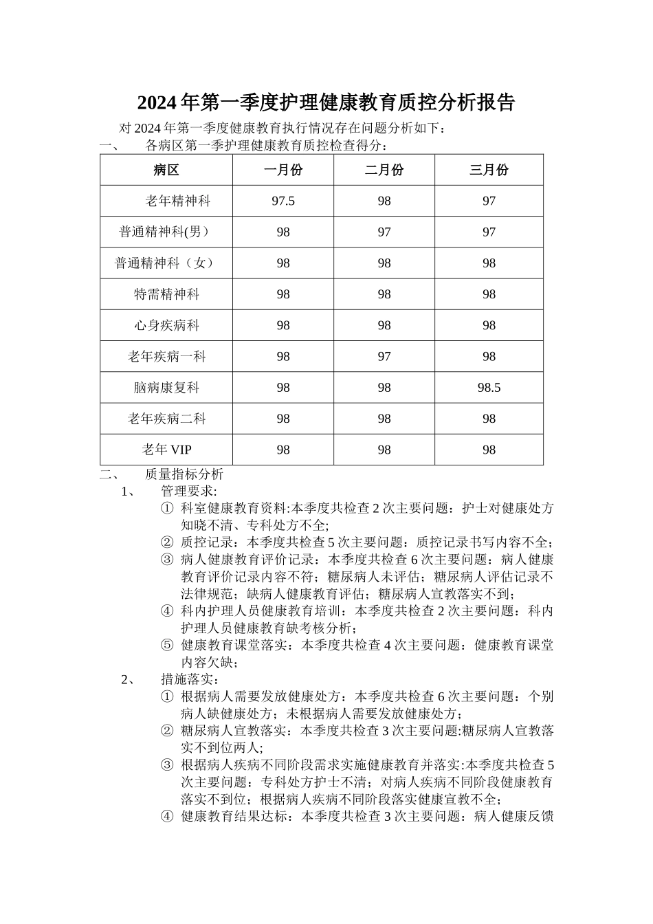 第一季度健康教育质量分析报告_第1页
