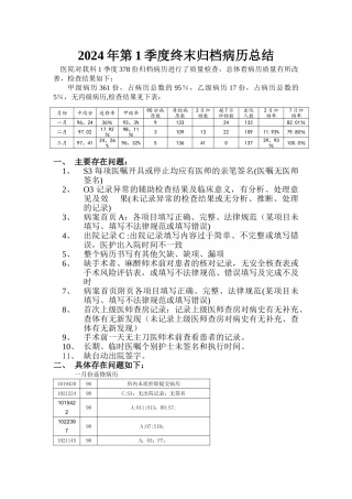 第一季度病历质量季度总结