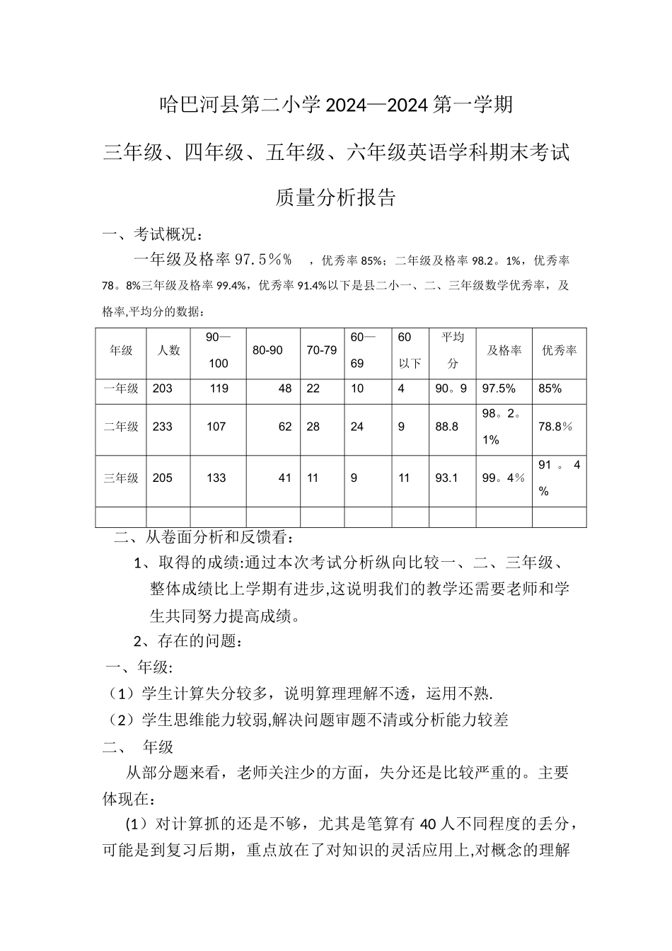 第一学期低段数学教研组期末考试质量分析报告_第1页