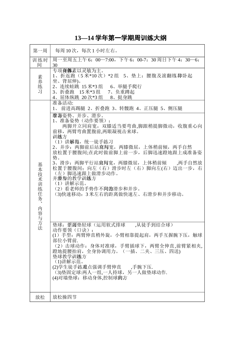 第一学期排球周训练计划_第1页