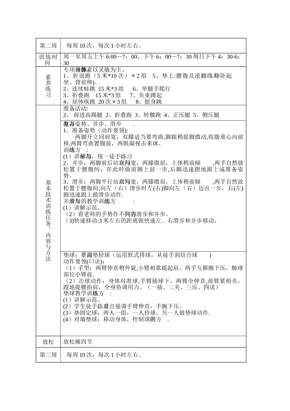 第一学期排球周训练计划_第2页