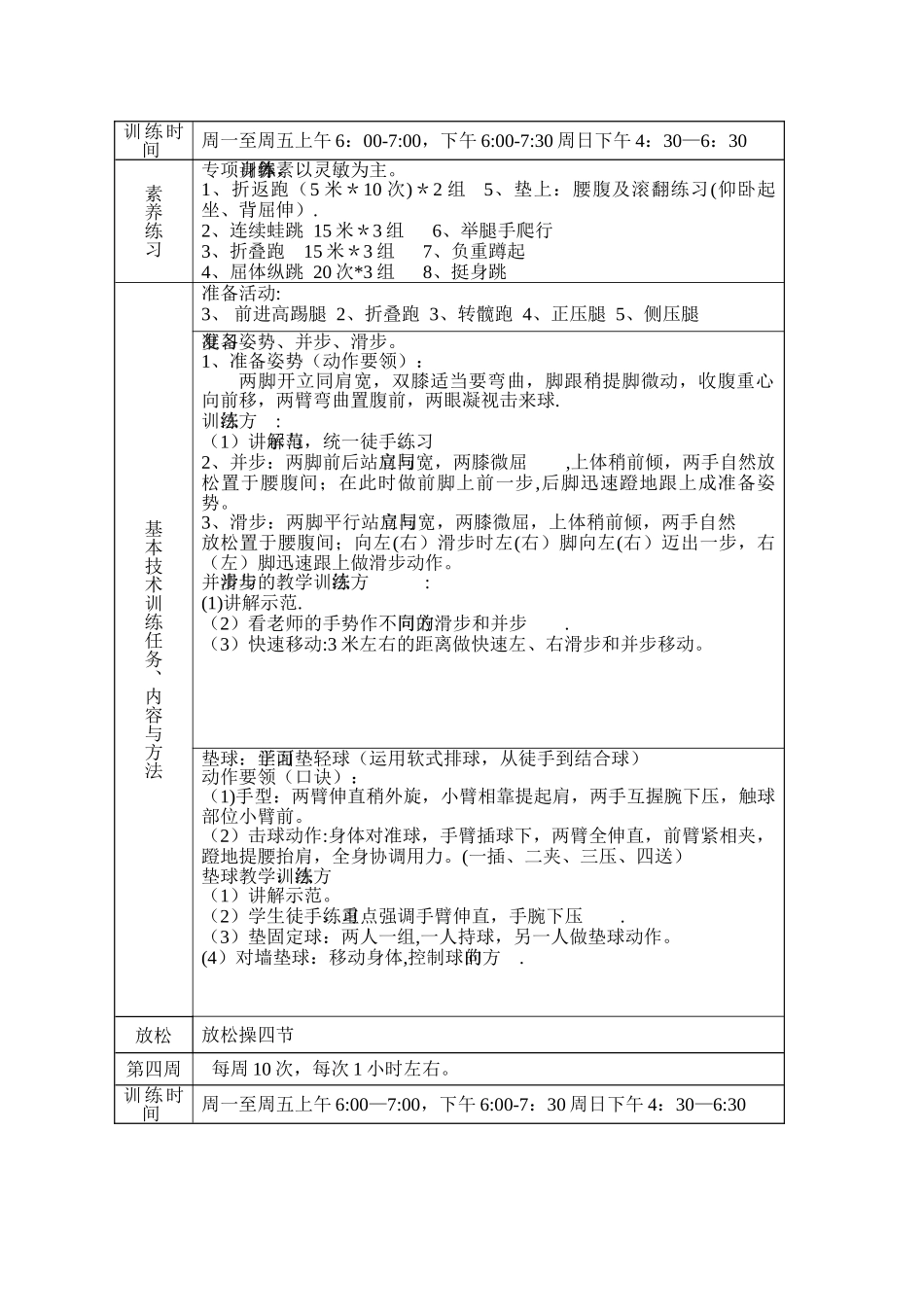 第一学期排球周训练计划_第3页