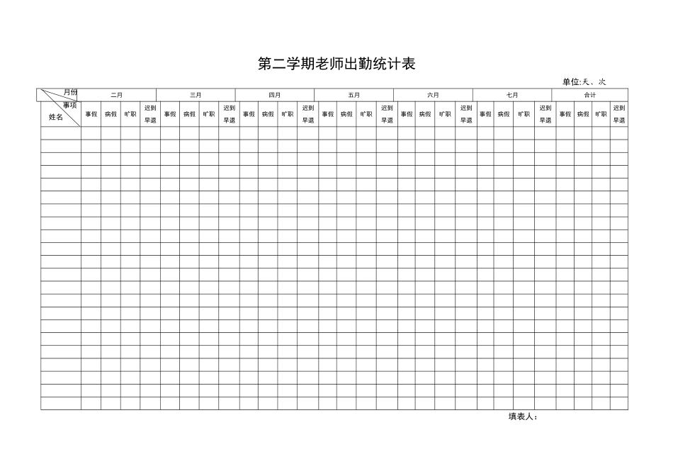 第一学期教师出勤统计表_第3页