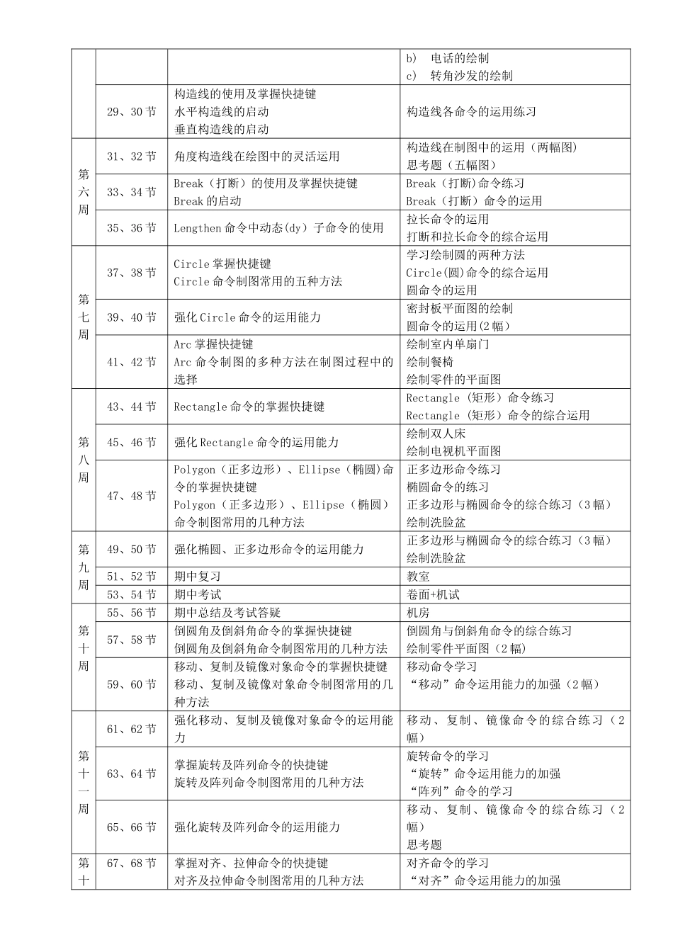 第一次授课教案汇总_第3页