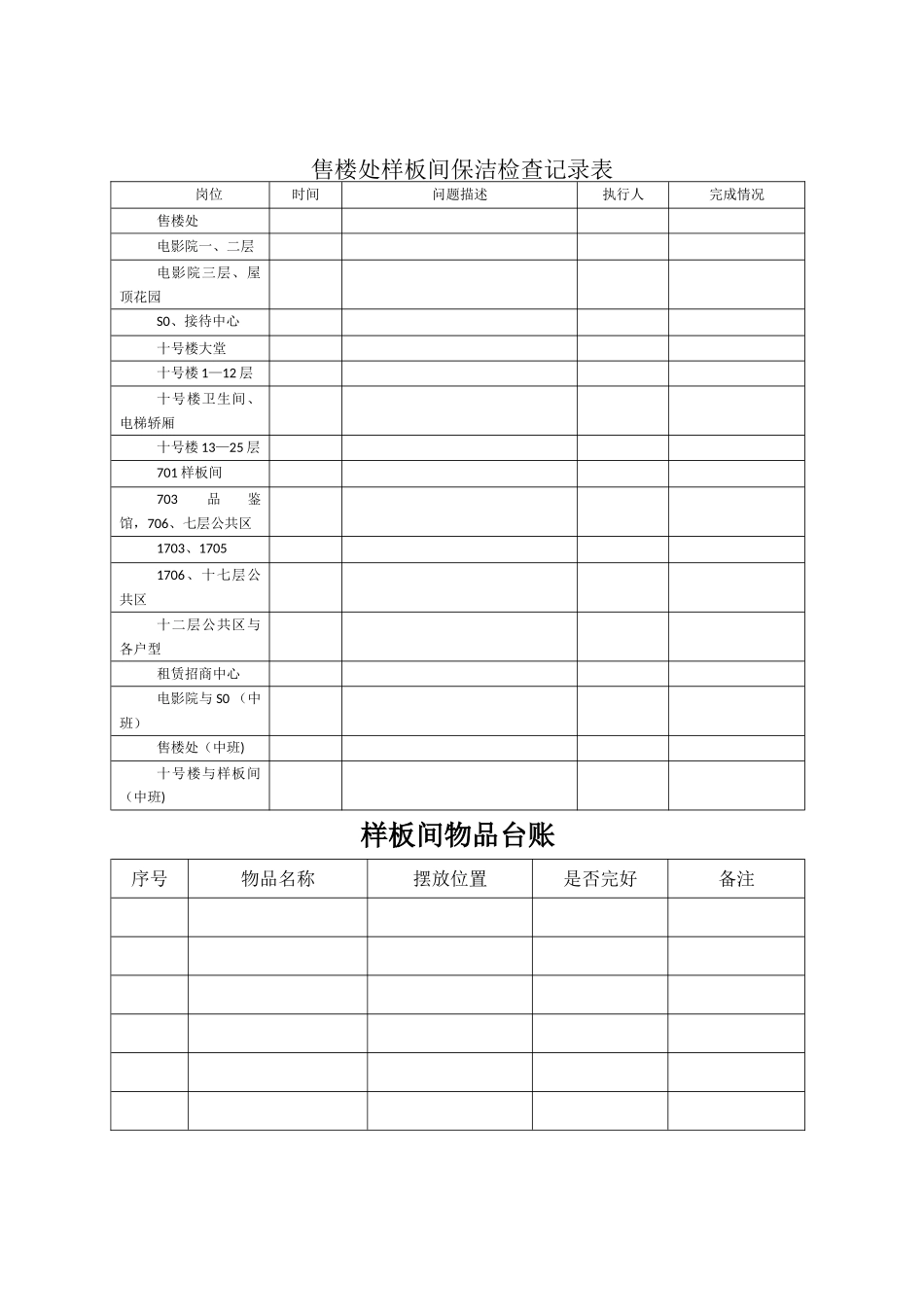 第一物业售楼处样板间管理作业标准_第2页