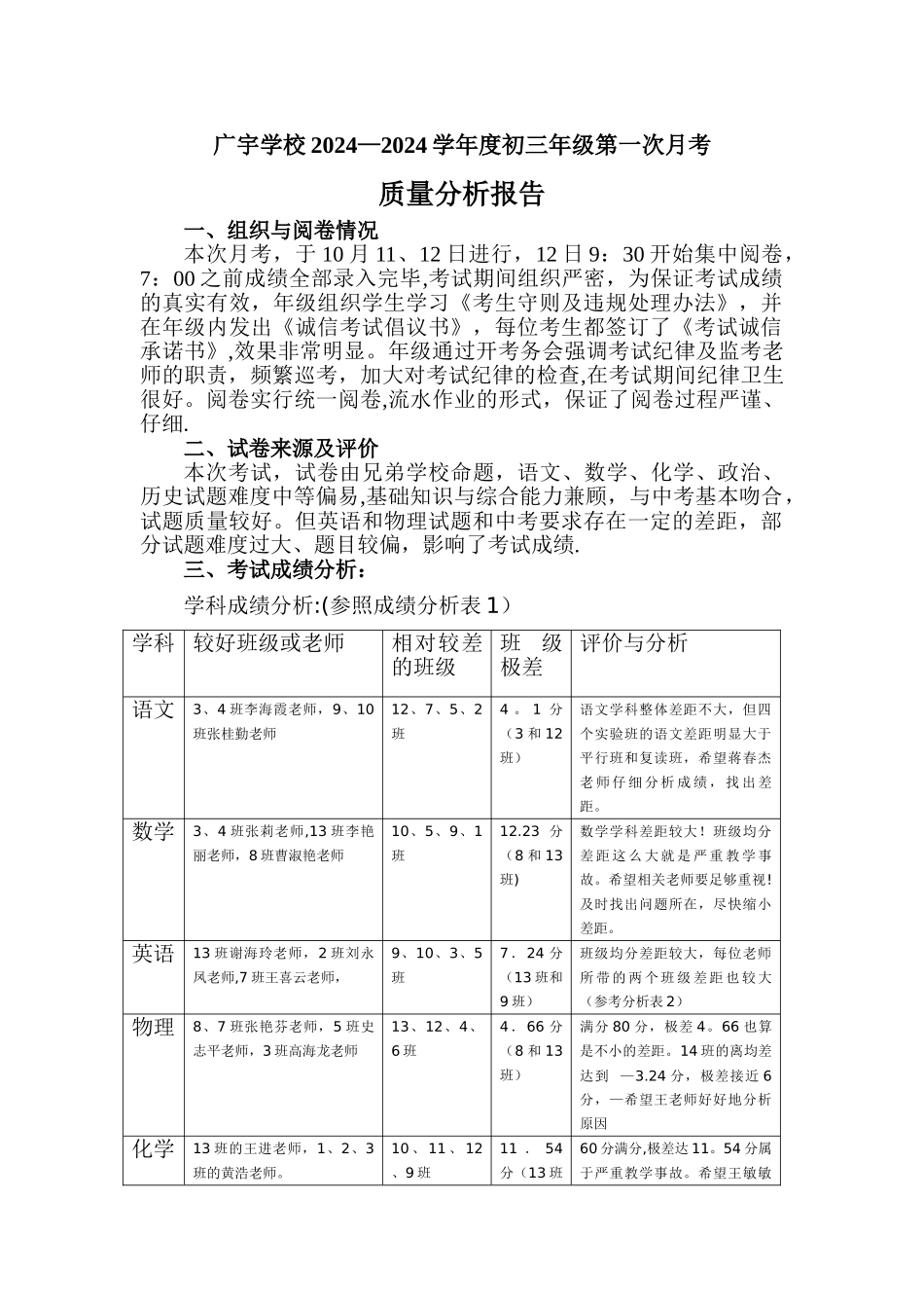 第一次月考质量分析报告_第1页