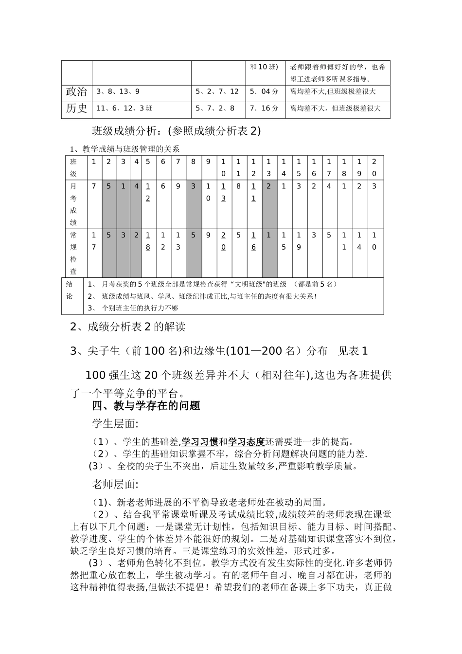第一次月考质量分析报告_第2页