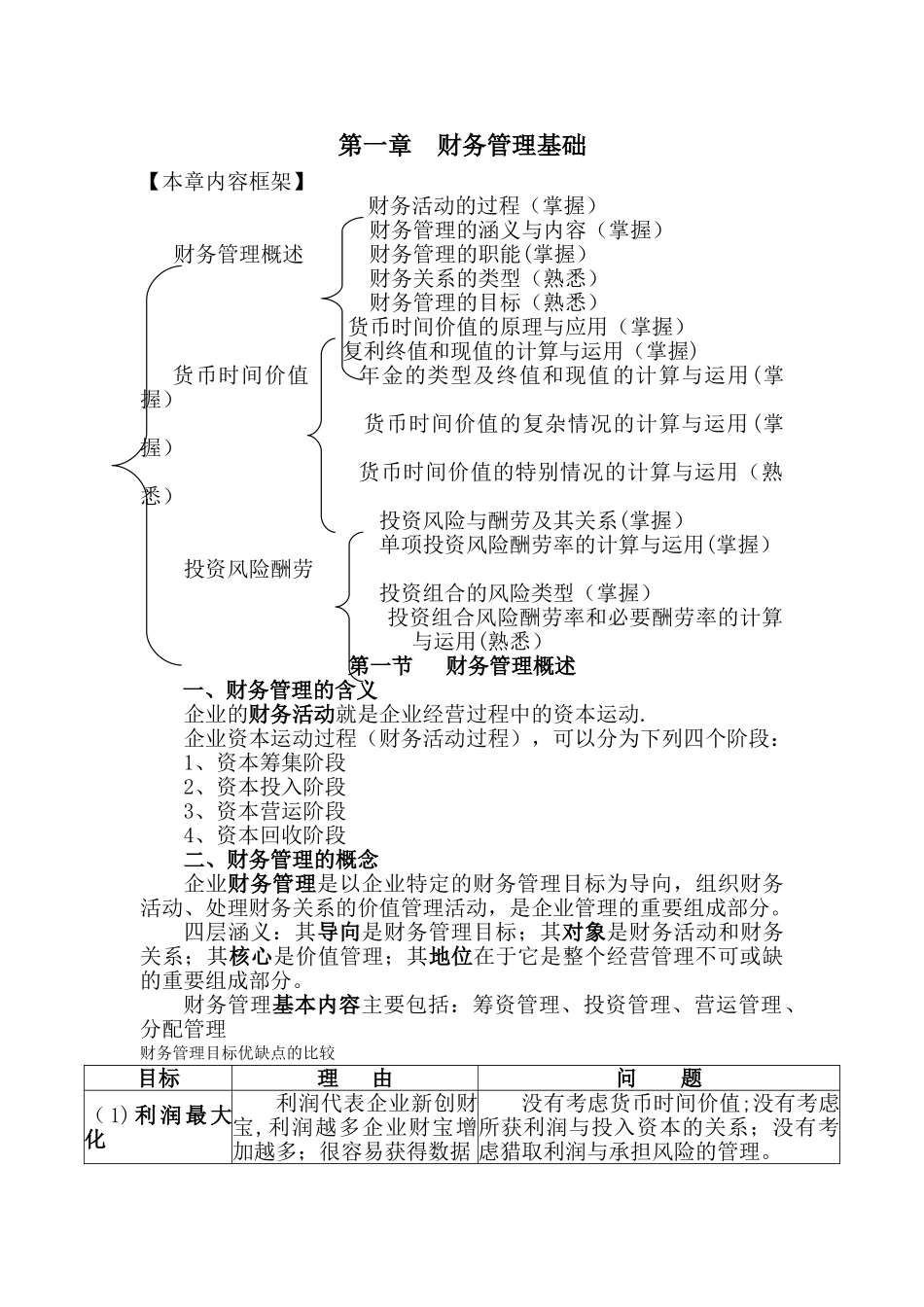 第一章--财务管理基础_第1页