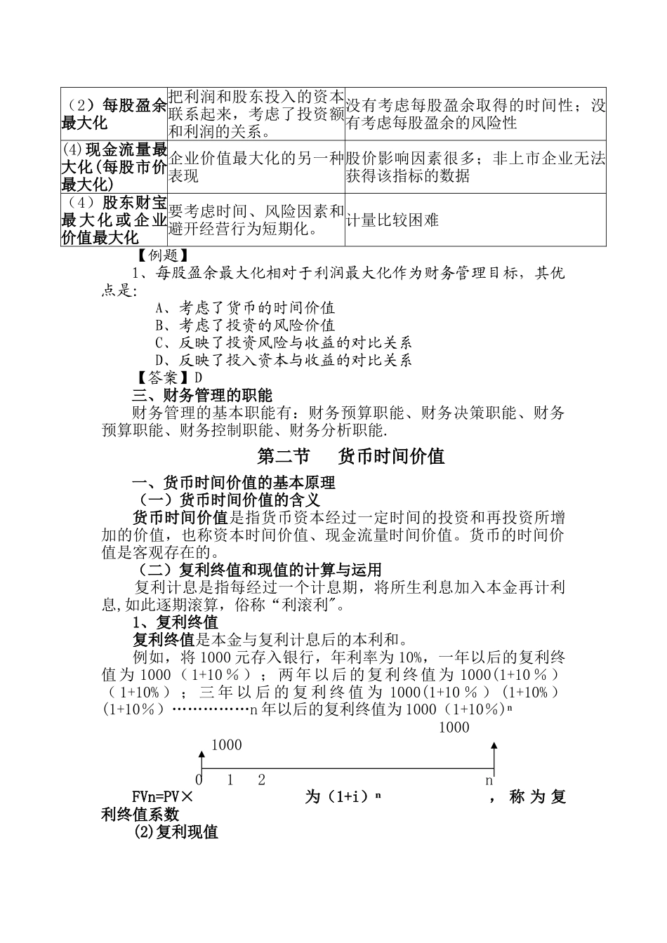 第一章--财务管理基础_第2页