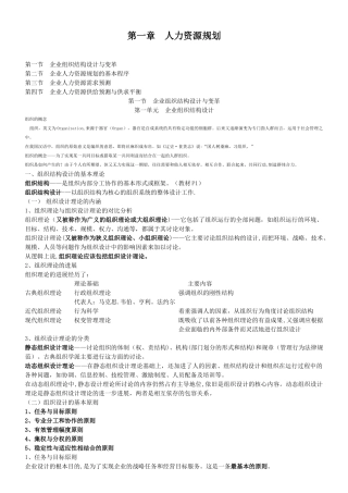 第一章-人力资源规划重点笔记-人力资源管理师二级考试