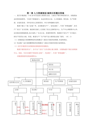 第一章-人力资源规划-案例分析题及答案