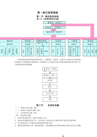 第一章-行政管理部岗位实操