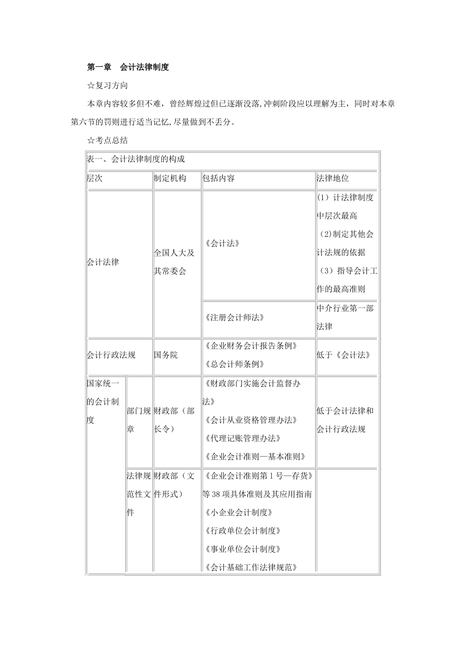 第一章会计法律制度_第1页