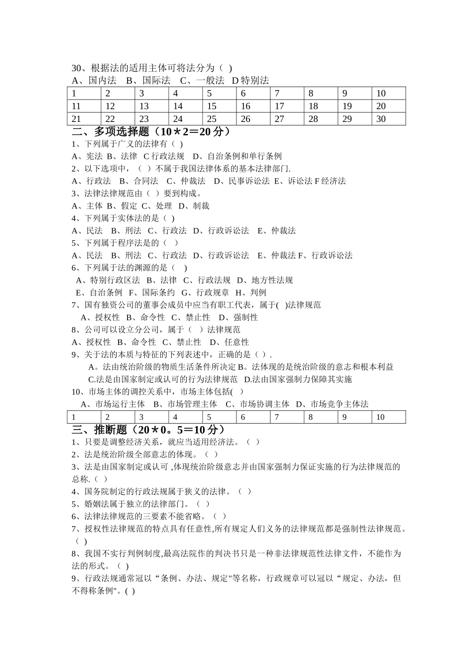 第一章经济法律法规概述单元测试题_第3页