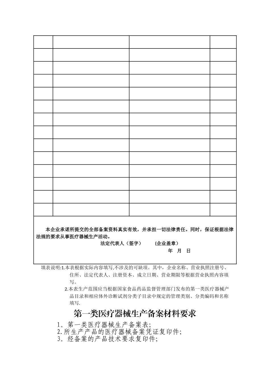 第一类医疗器械生产备案表格及要求_第2页