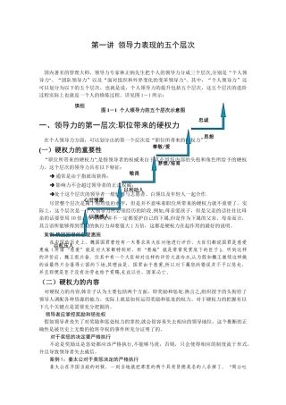 第一讲-领导力表现的五个层次