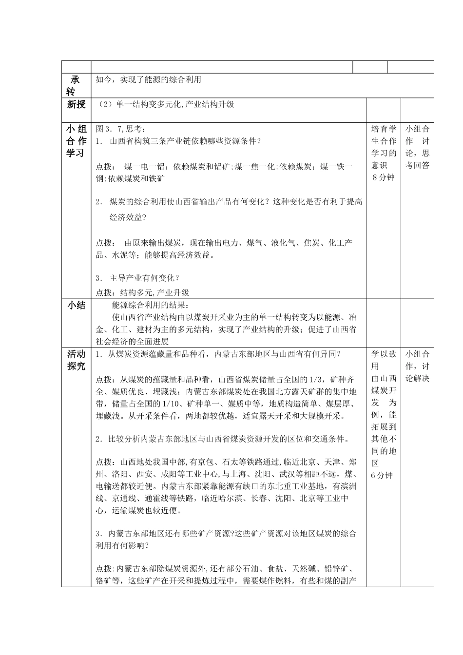 第一节-能源资源的开发——以我国山西省为例教案_第2页