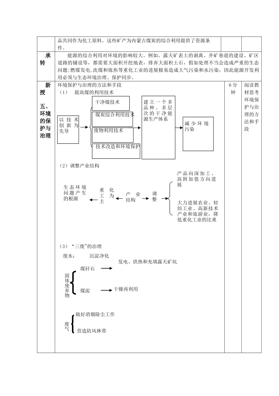 第一节-能源资源的开发——以我国山西省为例教案_第3页