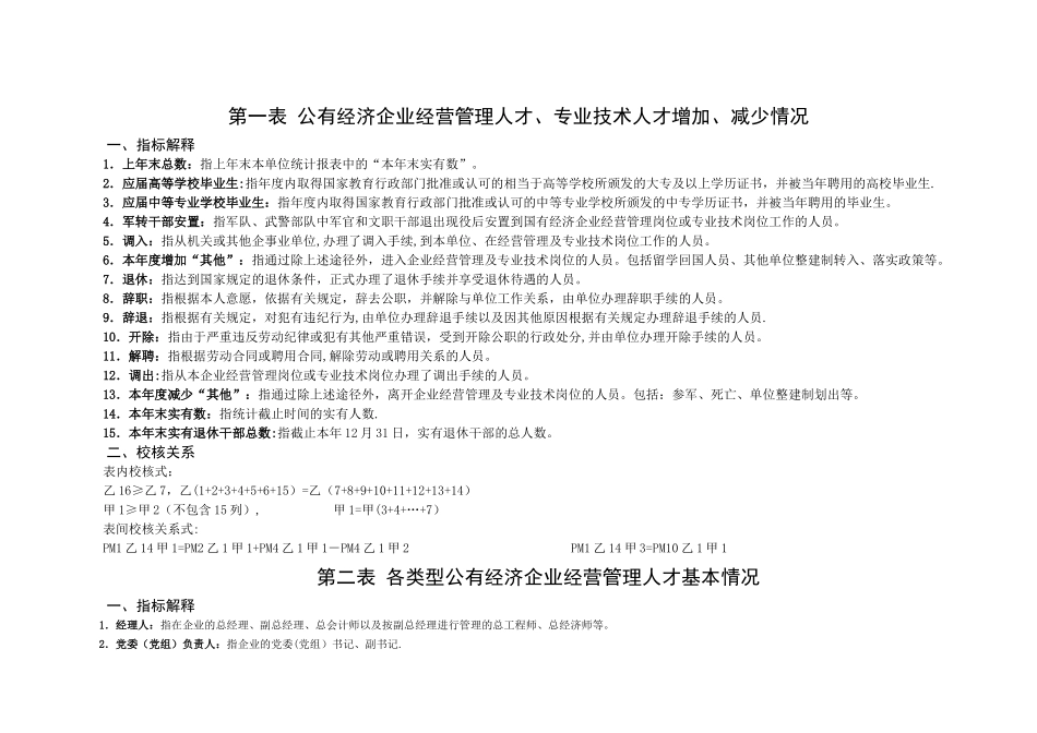 第一表事业单位用人方式情况_第1页