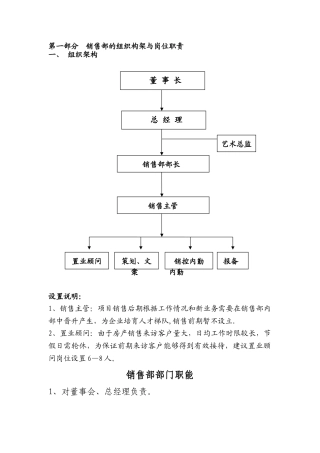 第一部分：组织结构及岗位职责