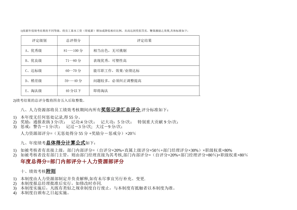 第一部分绩效考核制度_第3页