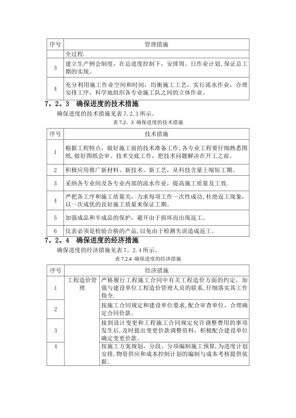 第七章--施工进度计划及保证措施_第2页