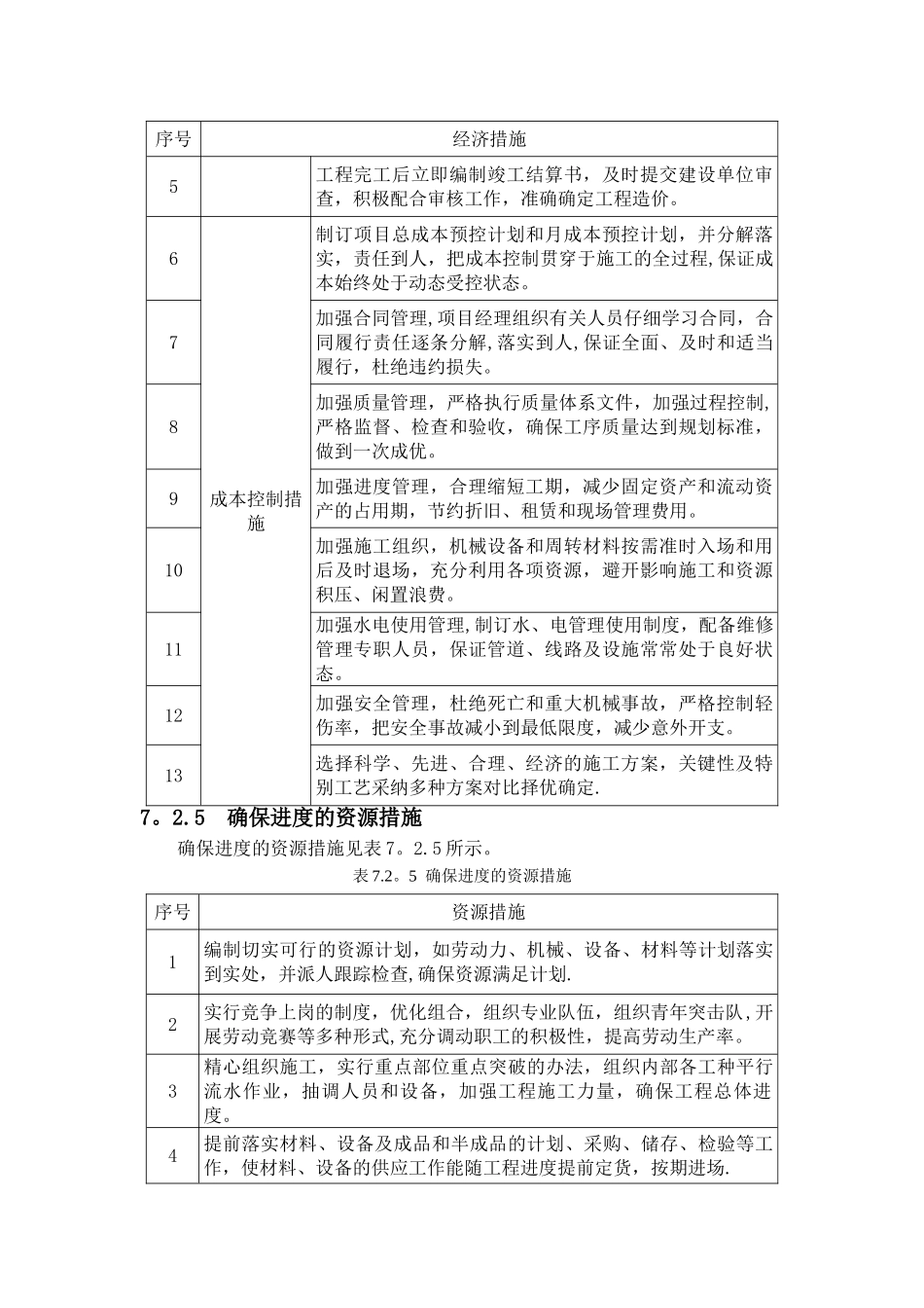 第七章--施工进度计划及保证措施_第3页