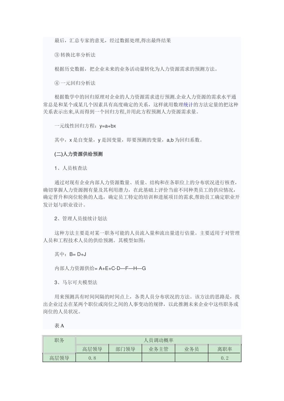 第七章-人力资源规划与薪酬管理_第3页