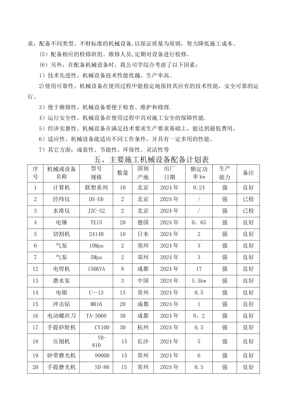 第七章-主要施工机械、设备计划_第2页