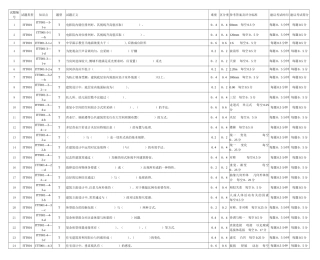 第三、四章试题及答案