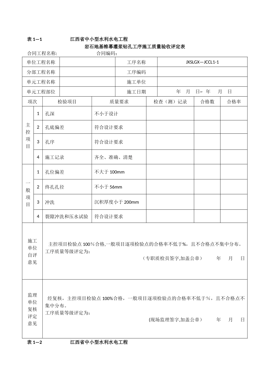 第三册-地基处理与基础工程--江西省中小型水利水电工程单元工程施工质量验收评定表_第2页