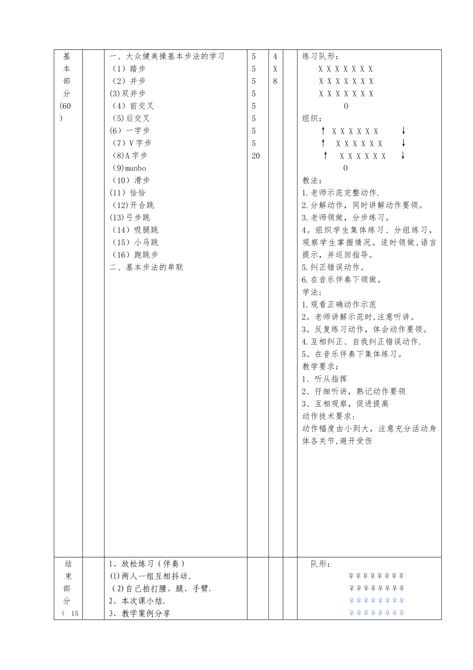 第三套大众健美操三级教案_第2页