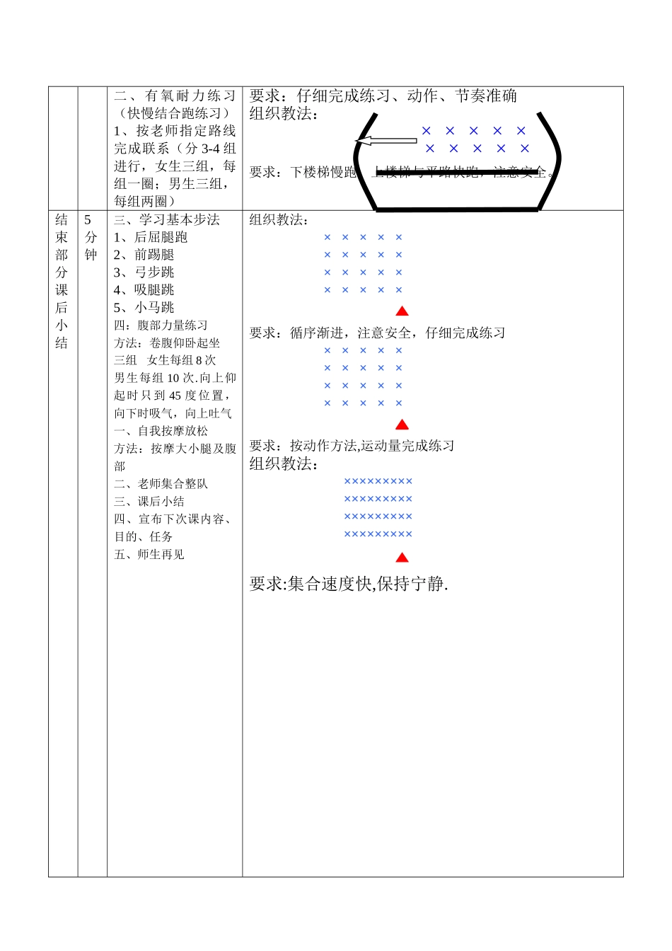 第三套大众健身操一、二级教案_第2页