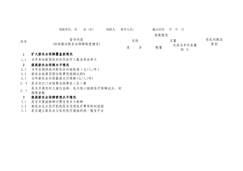 第三季度医改督查表_第2页