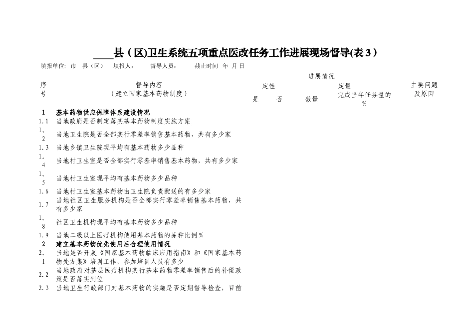 第三季度医改督查表_第3页
