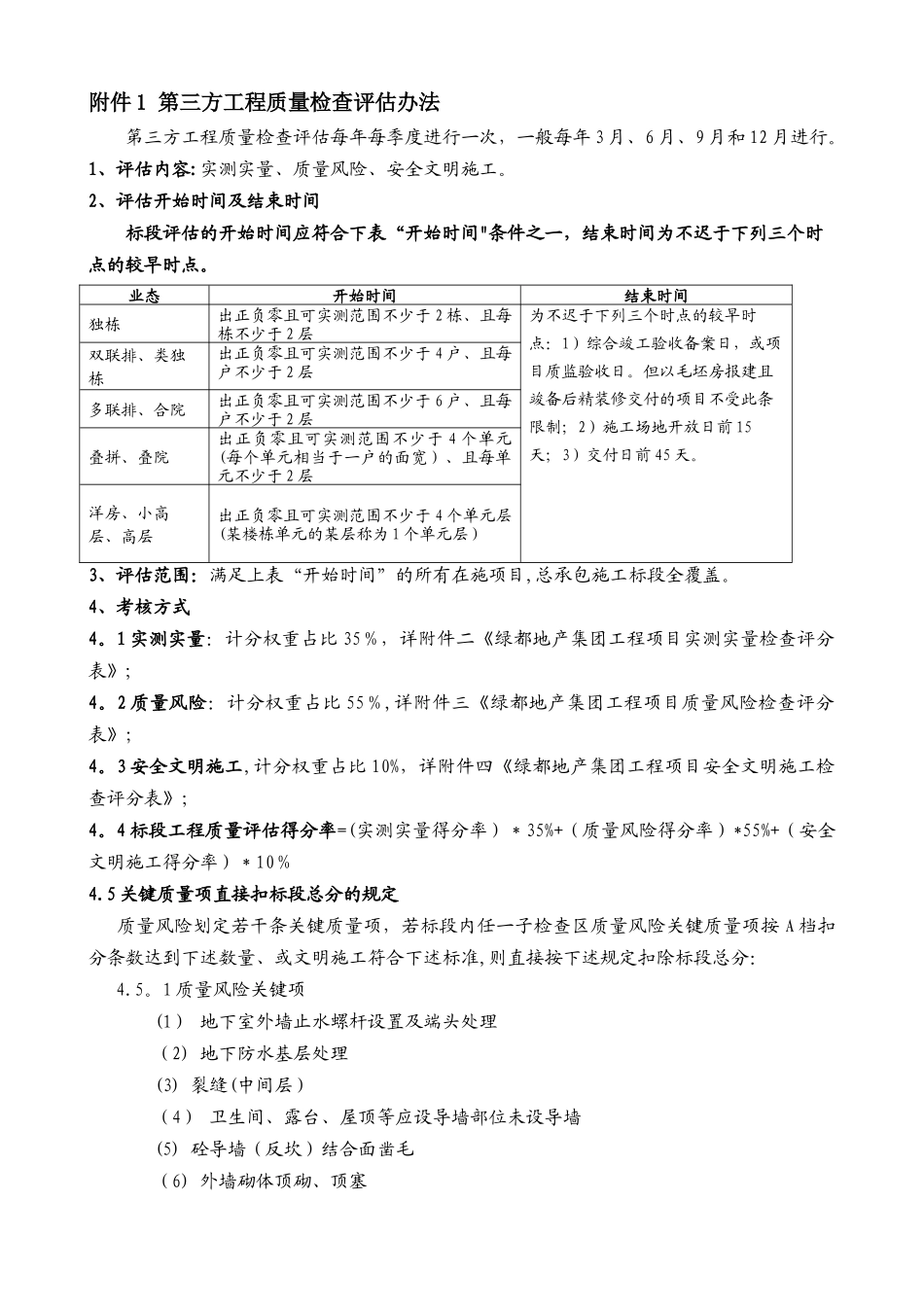 第三方工程质量检查评估办法_第1页