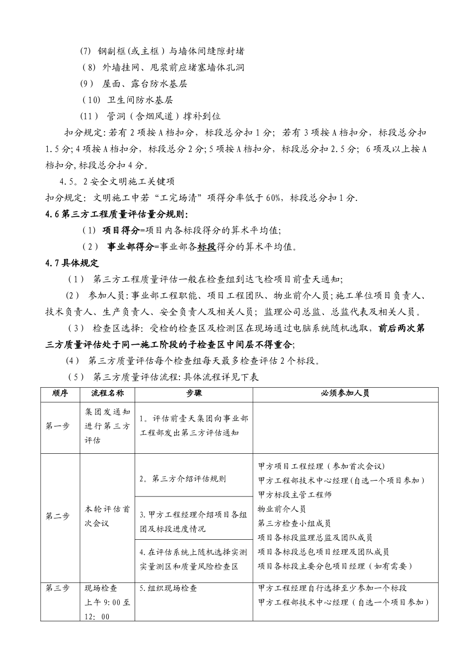 第三方工程质量检查评估办法_第2页