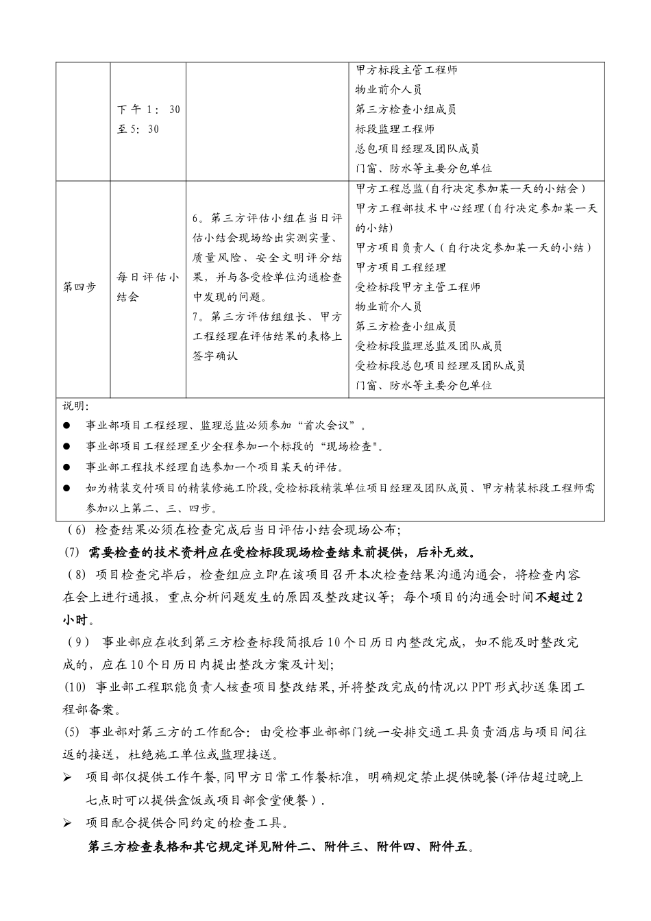 第三方工程质量检查评估办法_第3页