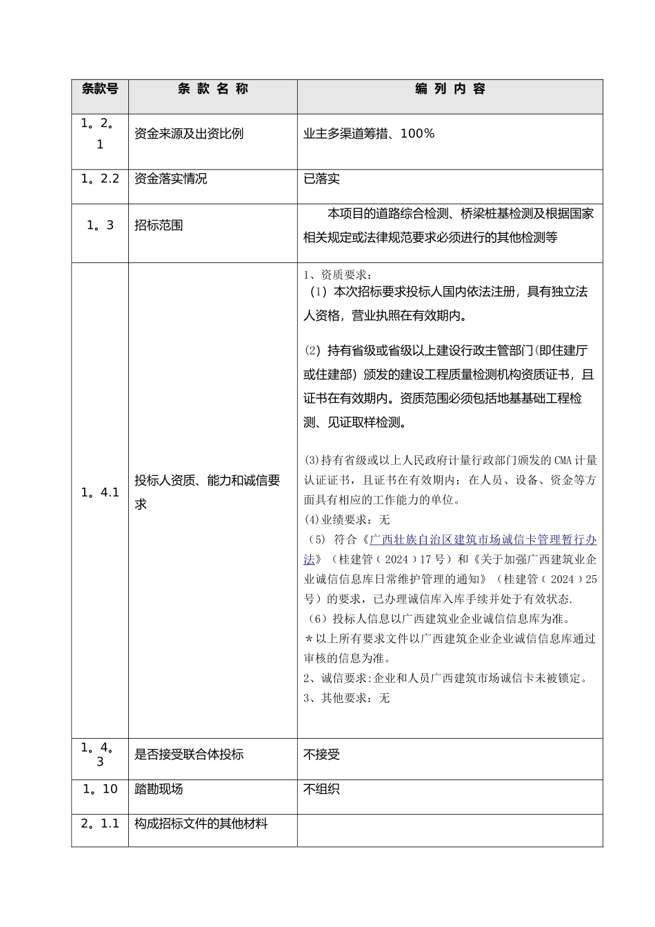 第三方检测-投标人须知前附表_第2页