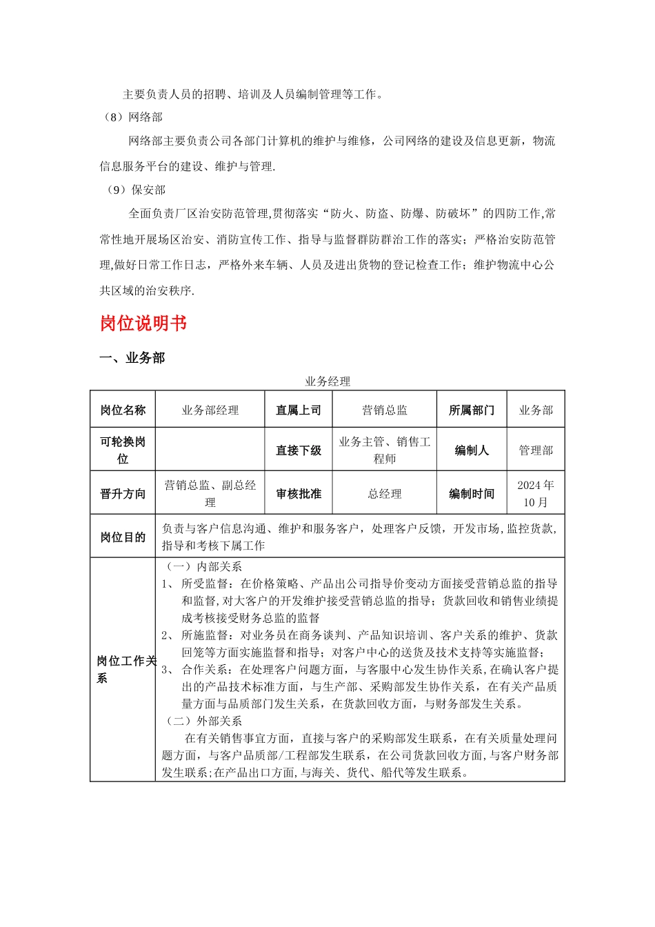 第三方物流实务--岗位职责与岗位说明书_第2页