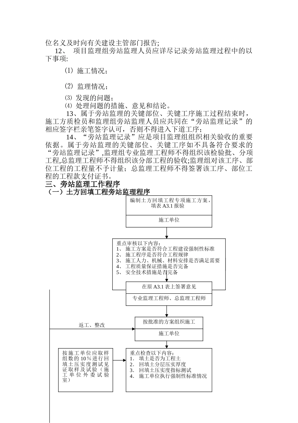 第三水厂旁站监理方案_第2页