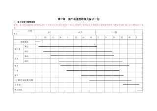 第三章--施工总进度措施及保证计划