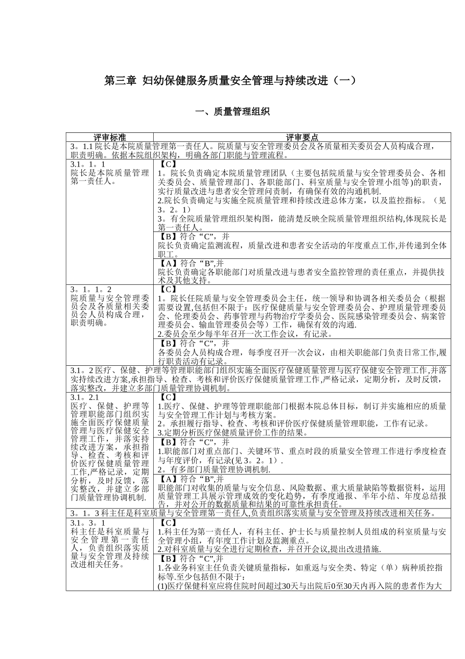 第三章--妇幼保健服务质量安全管理与持续改进(一)_第1页